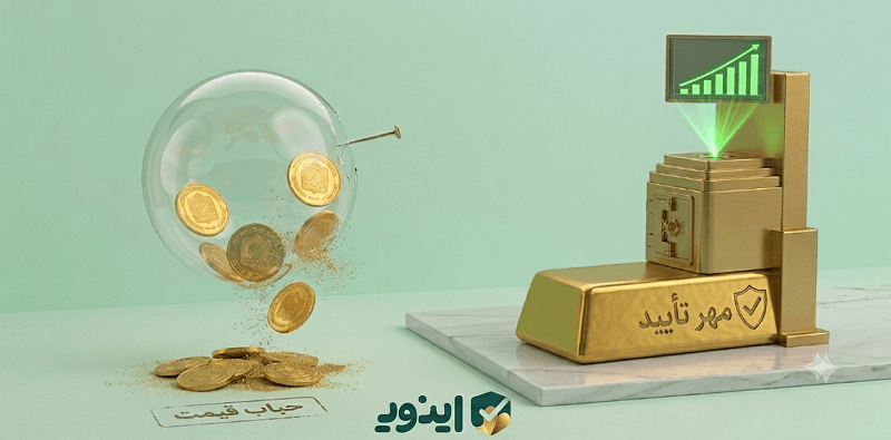 از طلای آب شده تا فرصت های نقره ای؛ چگونه با سرویس طلای آپ «اینوی» از دارایی خود محافظت کنیم؟ تصویر 2